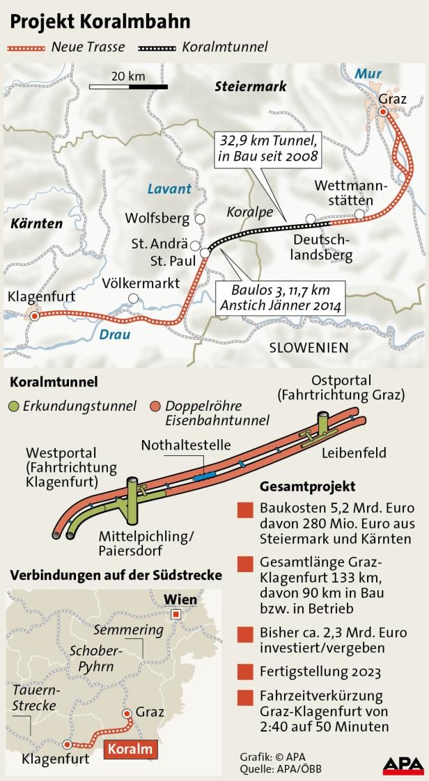 Eine Karte der Koralmbahn-Strecke zwischen Graz und Klagenfurt mit Tunneln und Haltestellen.