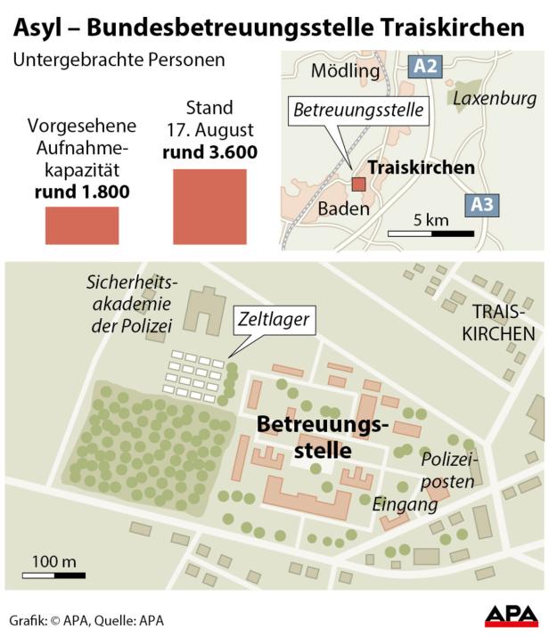 Eine Grafik der Bundesbetreuungsstelle Traiskirchen mit Informationen zur Kapazität und Lage.