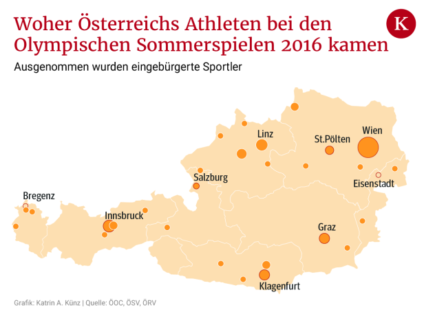 Aus welchen Regionen die besten Sportler Österreichs kommen