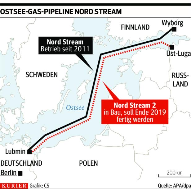 USA wollen Nord Stream 2 mit Sanktionen stoppen