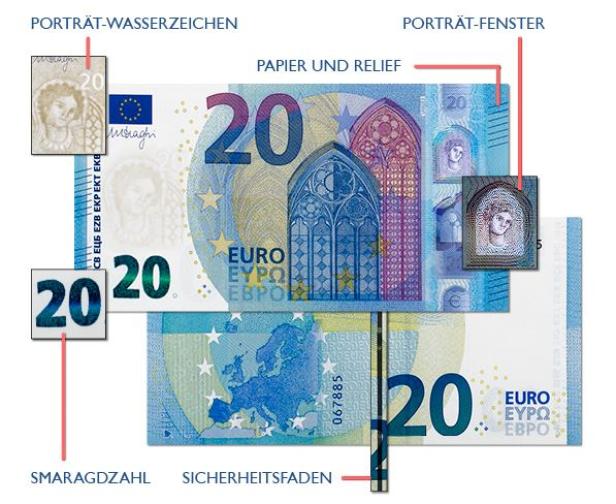 Falschgeld-Alarm auf Österreichs Christkindlmärkten