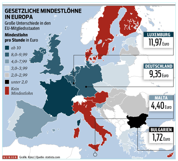 Brüsseler Vorstoß für EU-weiten Mindestlohn