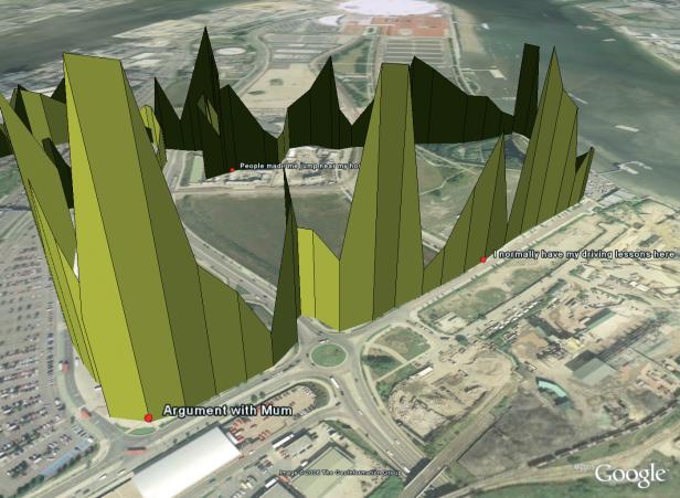 Mapping-Projekte von Christian Nold