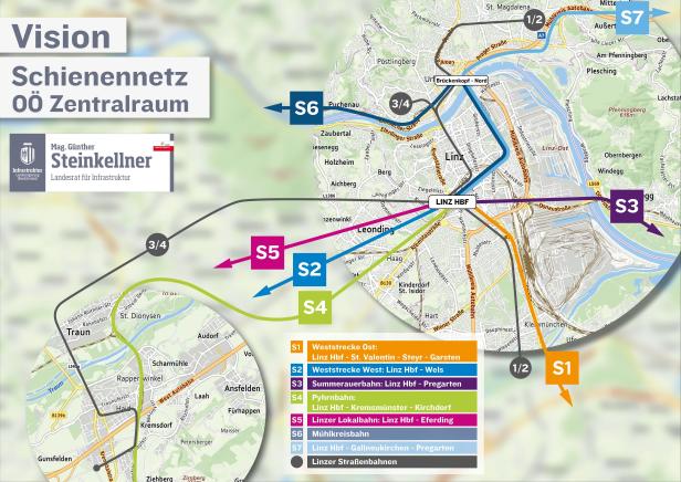 Linzer Stadtbahn nimmt Tempo auf