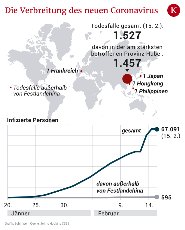 Coronavirus: Was der Todesfall in Frankreich tatsächlich bedeutet