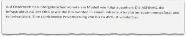 Die Teilprivatisierung des Infrastruktur-Clusters soll einen zweistelligen Milliardenbetrag bringen Auf Österreich heruntergebrochen könnte ein Modell wie folgt aussehen: Die ASFINAG, die Infrastruktur AG der ÖBB sowie die BIG werden in einem Infrastrukturcluster zusammengefasst und teilprivatisiert. Eine schrittweise Privatisierung von bis zu 49% ist vorstellbar.
