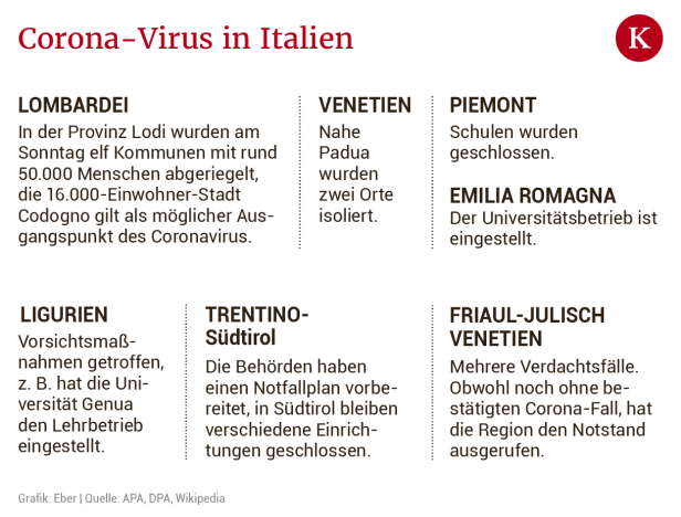 Coronavirus in Italien: Städte abgeriegelt, Karneval abgesagt