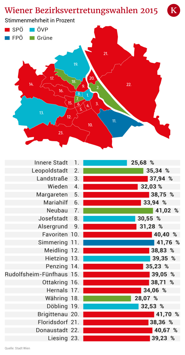 Wien-Wahl: Diese Bezirke könnten im Herbst ihre Farbe wechseln
