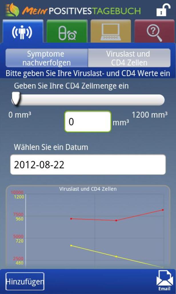 Die Benutzeroberfläche der „Mein Positives Tagebuch“-App zur Verfolgung von Viruslast und CD4-Zellen.