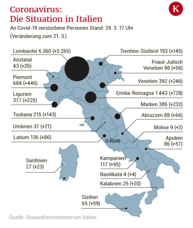 In Süditalien trifft Krise auf Krise