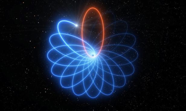 Sternentanz: Neue Erkenntnis bestätigt Einsteins Theorie