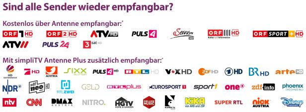 simpliTV bringt neuen Sender und portablen Minifernseher » Leadersnet