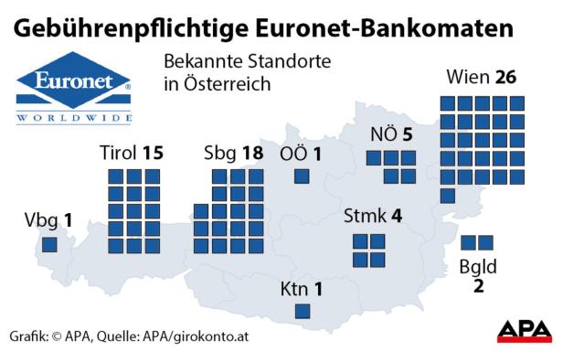 Bankomatgebühren: Rewe kündigte Euronet-Verträge