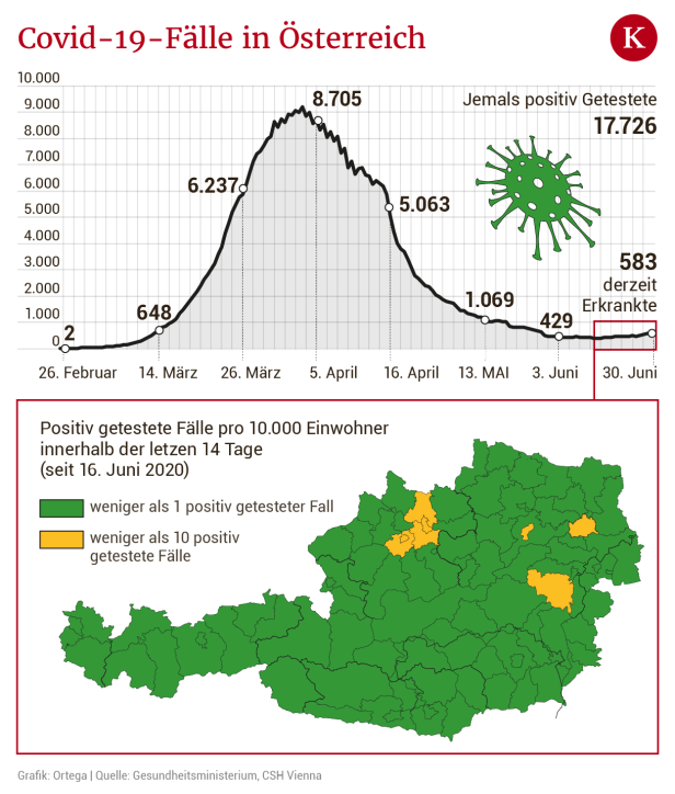 Neue Infektions-Landkarte: Noch ist unsere Corona-Ampel auf Grün