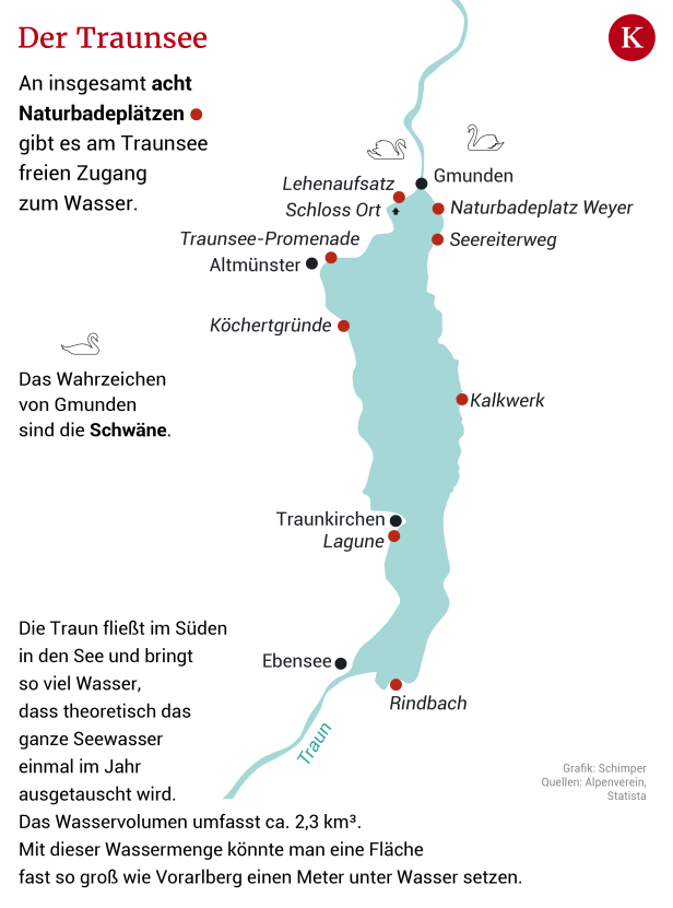 Tour der Extreme: Österreichs Höhepunkte und Abgründe
