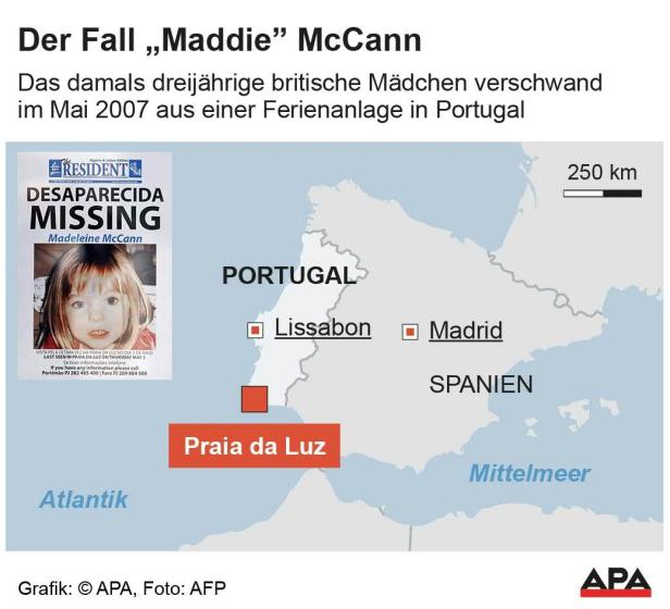 Der Fall "Maddie" McCann