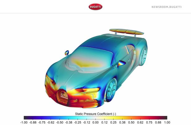 3_bugatti_pressure_distribution.jpg