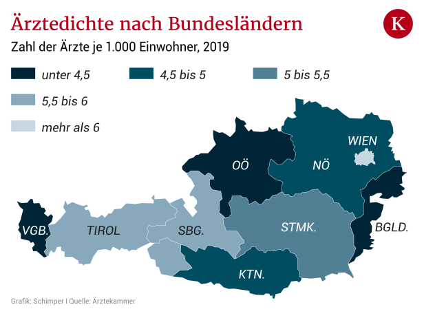 Was der Ärztemangel mit dem Medizin-Aufnahmetest zu tun hat