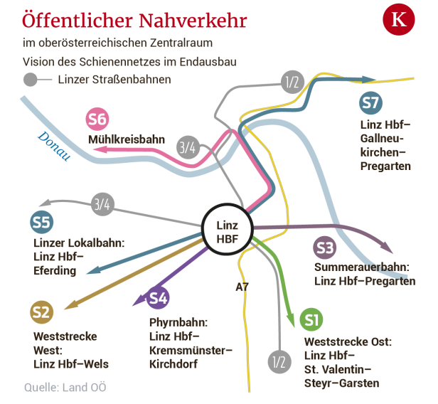 Linzer Stadtbahnen: „Zuschuss wie für Wiener U-Bahn“