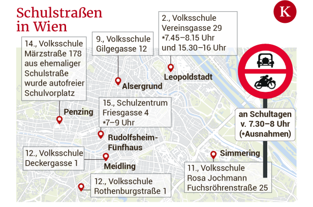 Gegen Eltern-Taxis: Meidling bekommt zweite Schulstraße