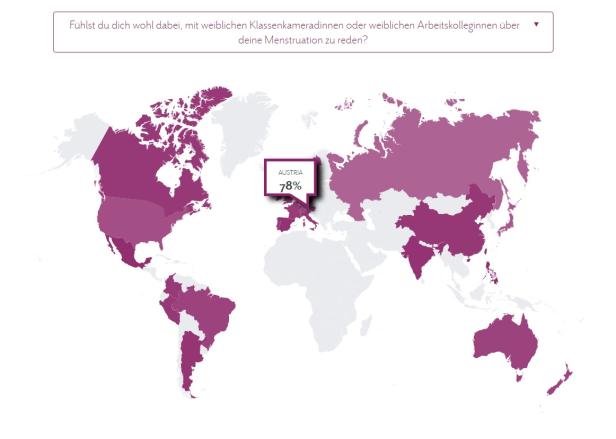 Menstruation: So aufgeklärt ist Österreich