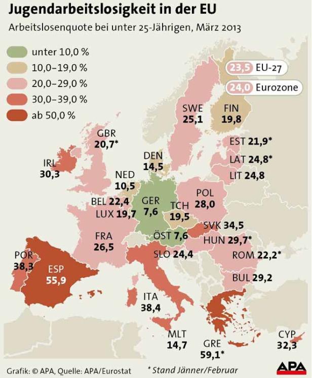 Rekord-Arbeitslosigkeit im Euroraum