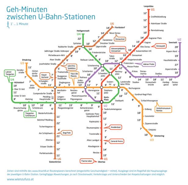 Wien von U-Bahnstation zu U-Bahnstation: Wie lange man zu Fuß braucht
