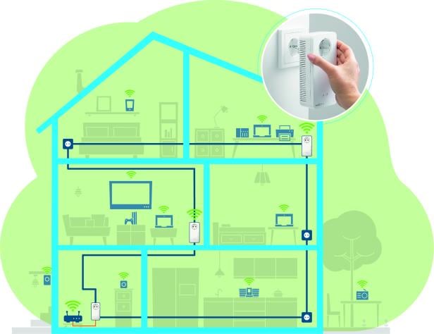 Verlässliches WLAN für daheim? Darauf sollten Sie achten