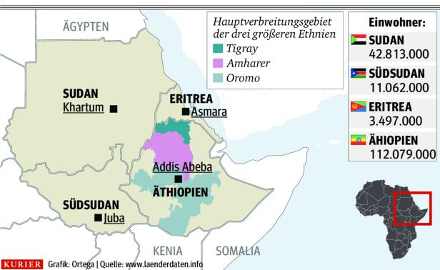 Äthiopischer Friedensnobelpreisträger Abiy auf dem Kriegspfad