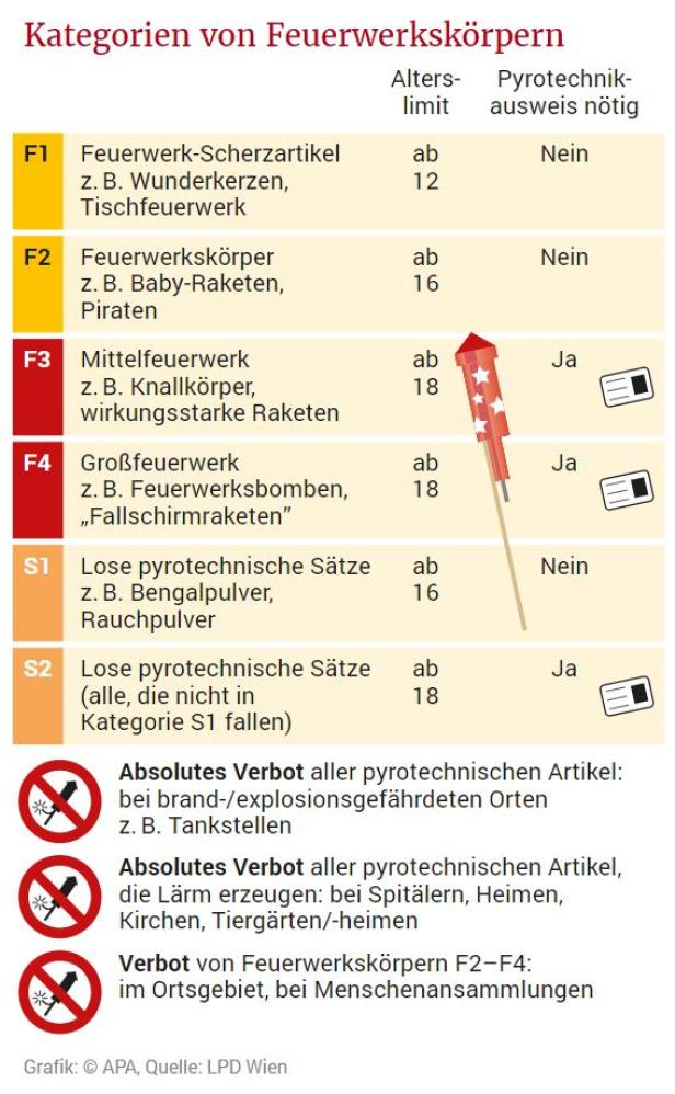 Ein ungewisser Rutsch ins Neue Jahr