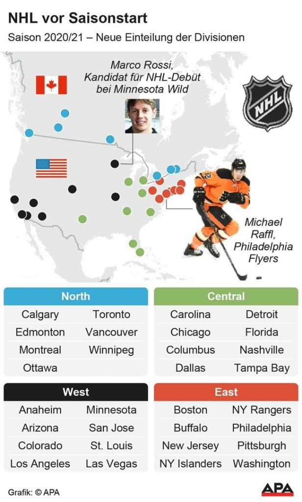 NHL-Start mit einem Österreicher und einem Derby