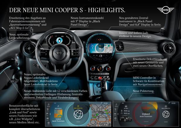 Mini: Was ist neu für das Modelljahr 2021?