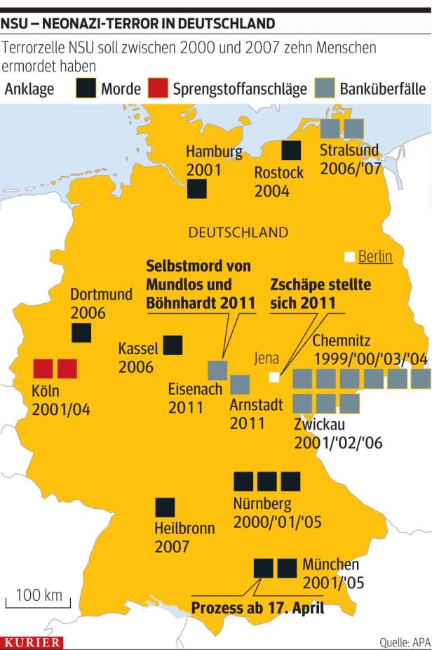 Der braune Terror vor Gericht