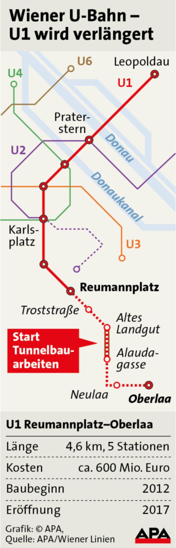 Tunnelblick in Favoriten: Bilder vom U1-Ausbau