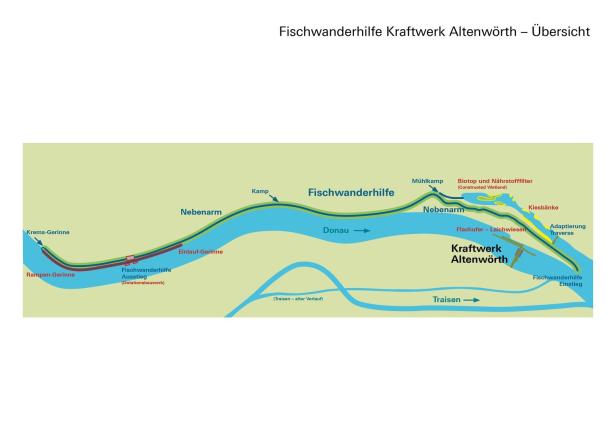 Baggern für Fischwanderung: Mega-Baustelle an der Donau