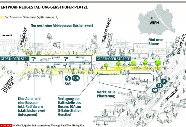 Letzte Hürde für Umbau des Gersthofer Platzls genommen