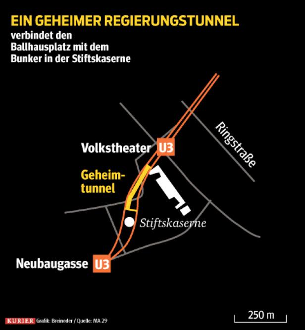 Die geheimen U-Bahn-Tunnel Wiens
