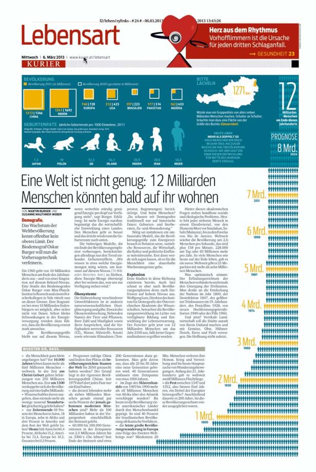 Preise für Zeitungsdesign des KURIER