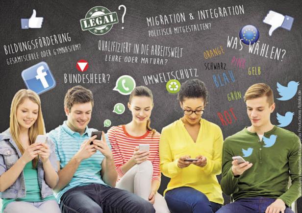 Fünf junge Leute sitzen vor einer Tafel mit Begriffen wie „Migration“ und Logos von Social Media Apps.