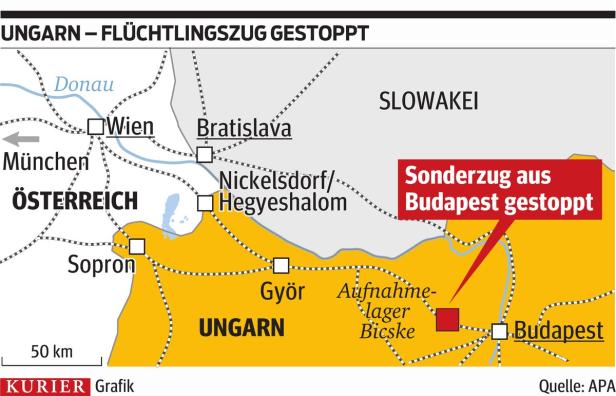 Unwürdiges "Spiel" auf dem Rücken der Flüchtlinge