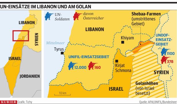 Österreicher zwischen den Fronten