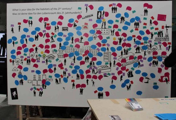 Eine Tafel mit Zeichnungen und Sprechblasen zum Thema Lebensraum des 21. Jahrhunderts.