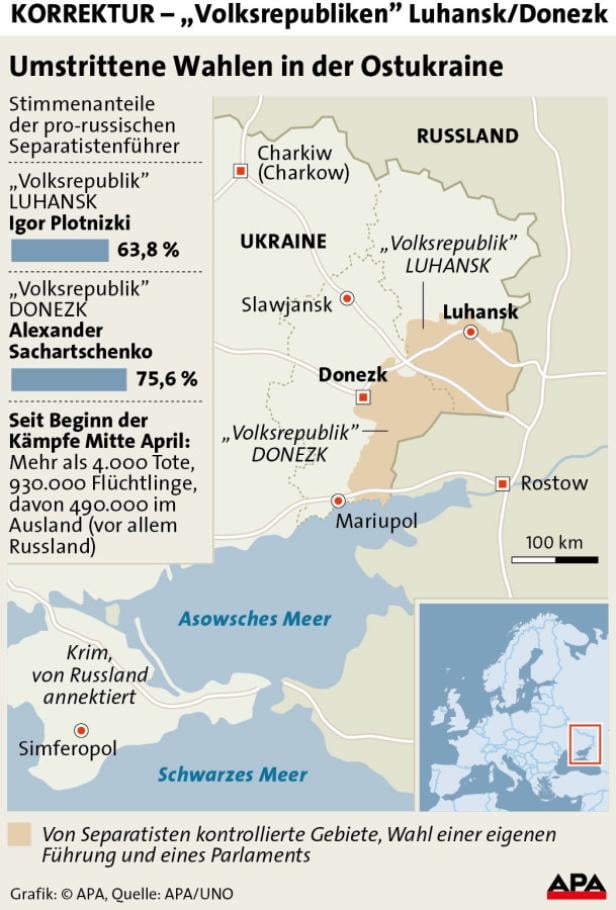 Umstrittene Wahlen in der Ostukraine - KORREKTUR