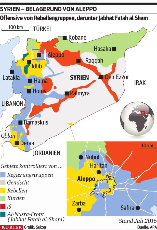 300.000 Eingekesselte: Heftige Kämpfe um belagertes Aleppo