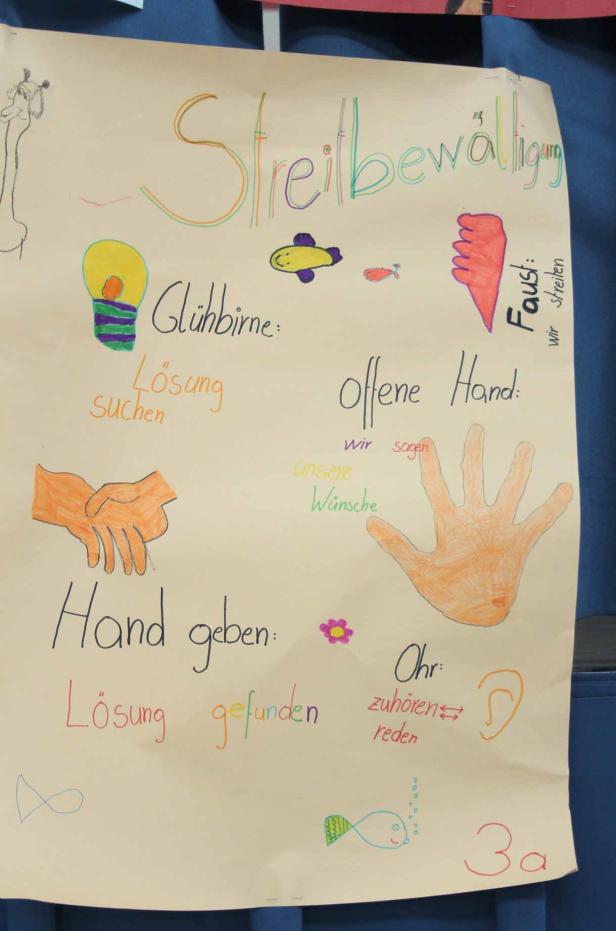 Ein Plakat zum Thema Streitschlichtung mit Zeichnungen und Begriffen wie „Glühbirne: Lösung suchen“.