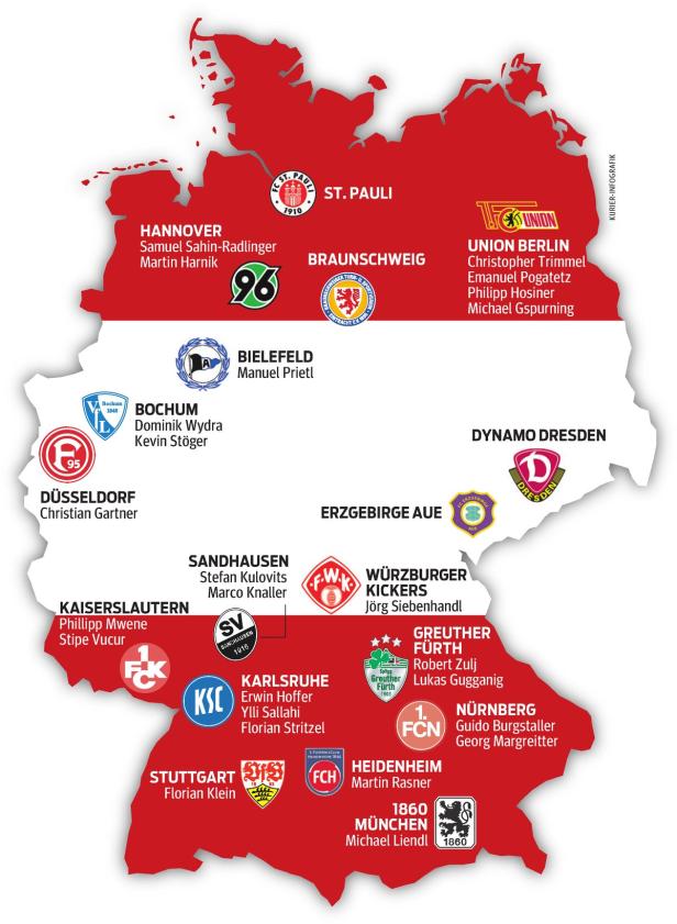 25 Österreicher in Deutschlands zweiter Liga
