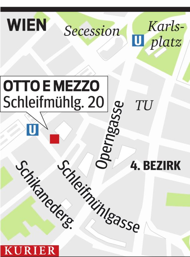 In Wien liegt Rom am Naschmarkt