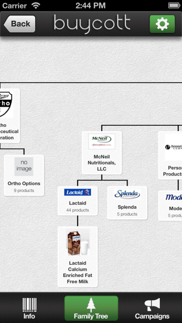 Ein Stammbaum-Diagramm der Marke Lactaid, die zu McNeil Nutritionals gehört.