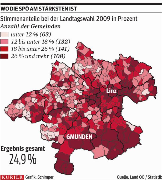 Die roten und die blauen Flecken