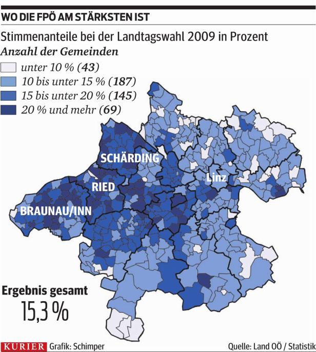 Die roten und die blauen Flecken